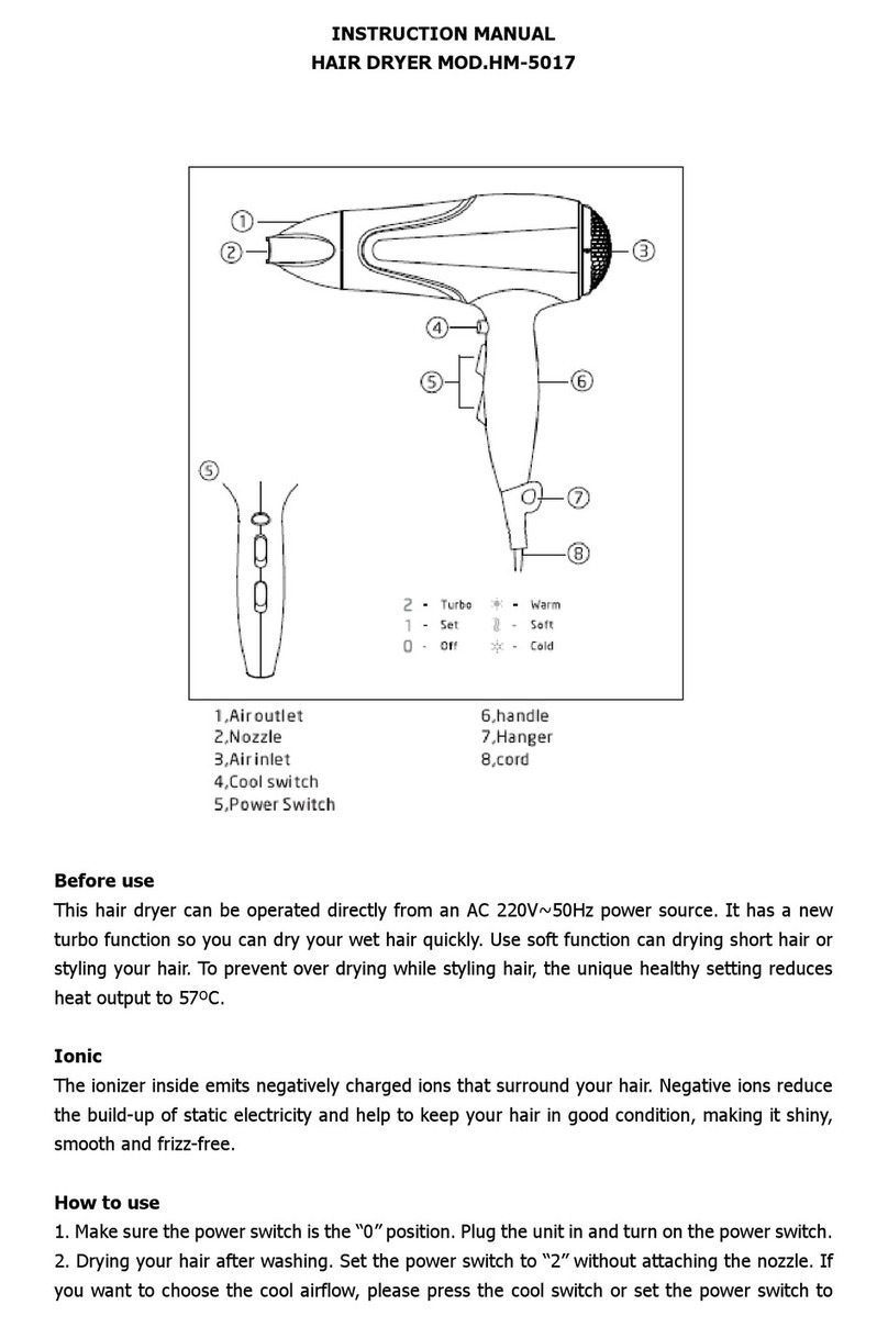Hair Majesty HM-5017 instruction manual