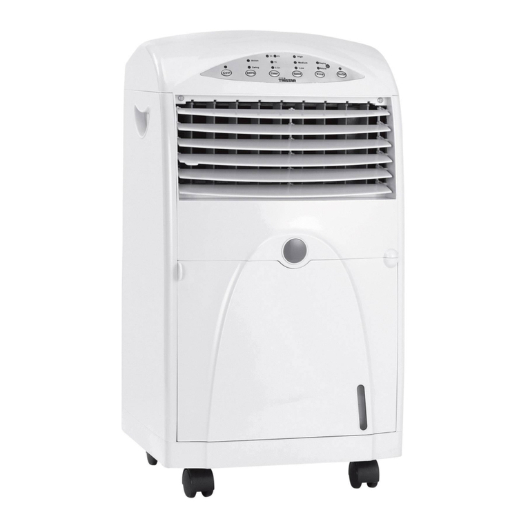 TriStar AC-5491 User manual