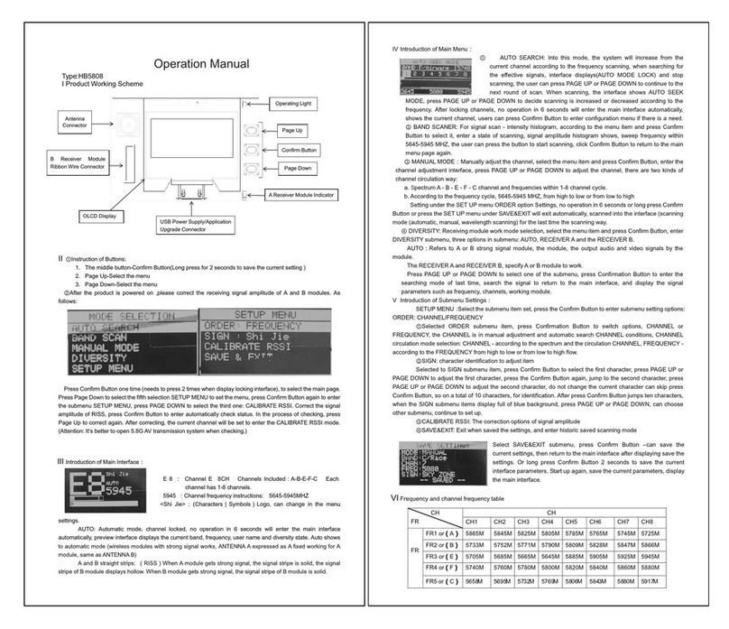 Quanum HB5808 Operation manual