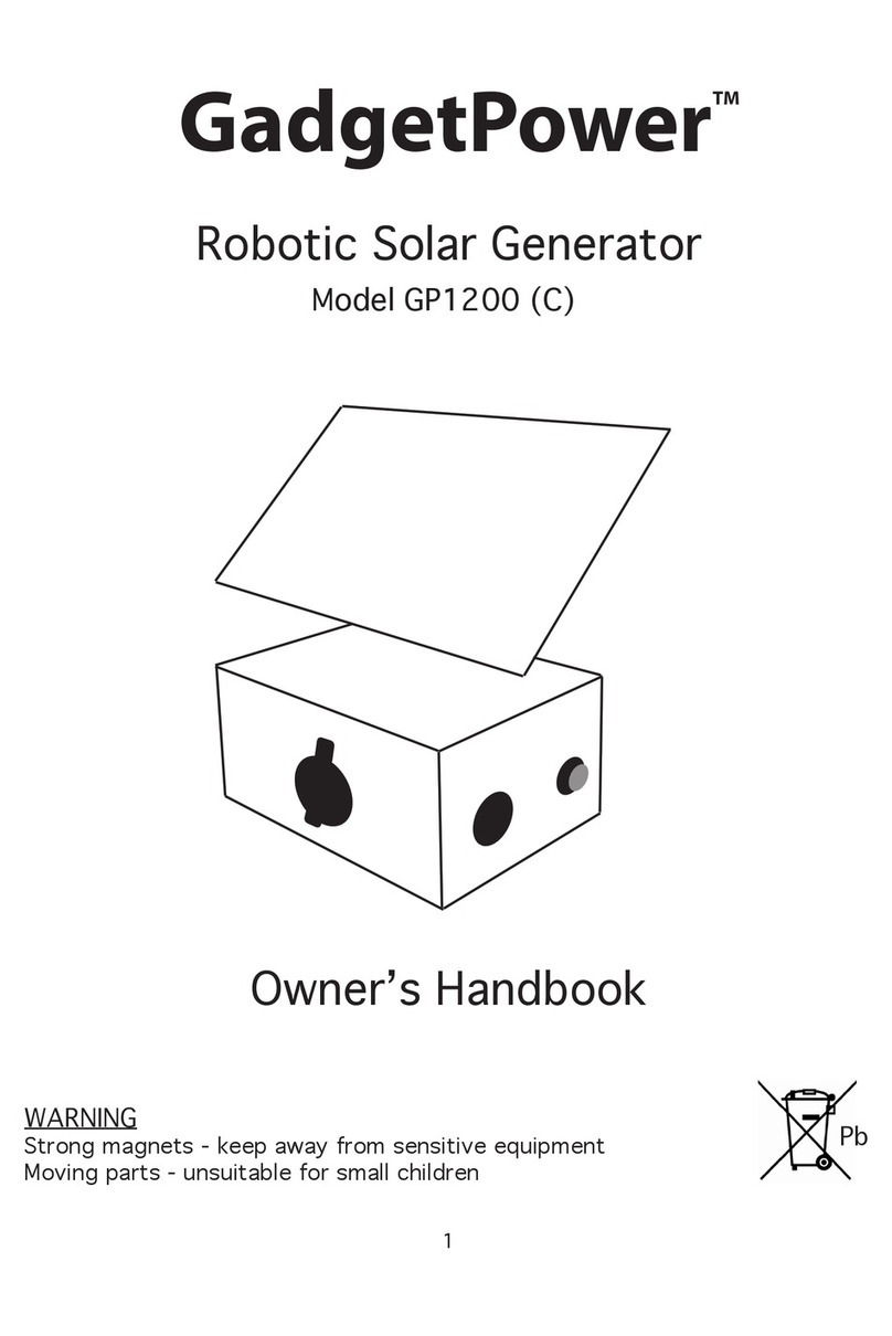 GadgetPower GP1200 Owner's handbook