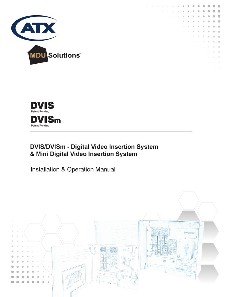 ATX DVISm Installation & operation manual