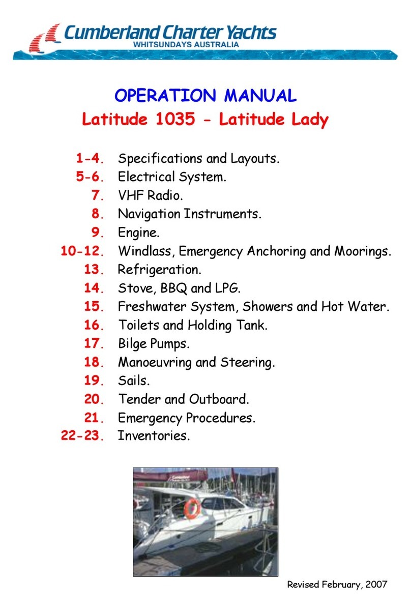 Cumberland Latitude 1035 Operation manual
