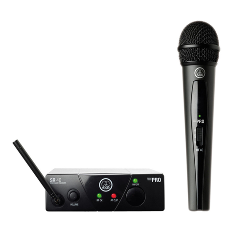 AKG WMS40 Mini Dual quick start guide