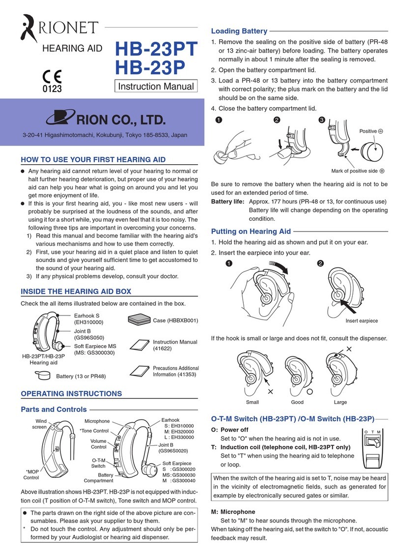 rionet HB-23PT instruction manual