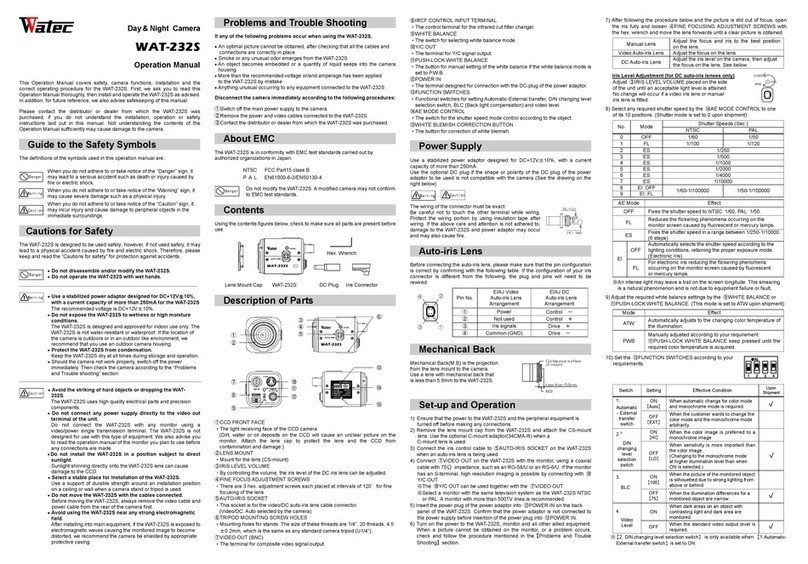 Watec WAT-232S User manual Watec WAT-232S User manual
