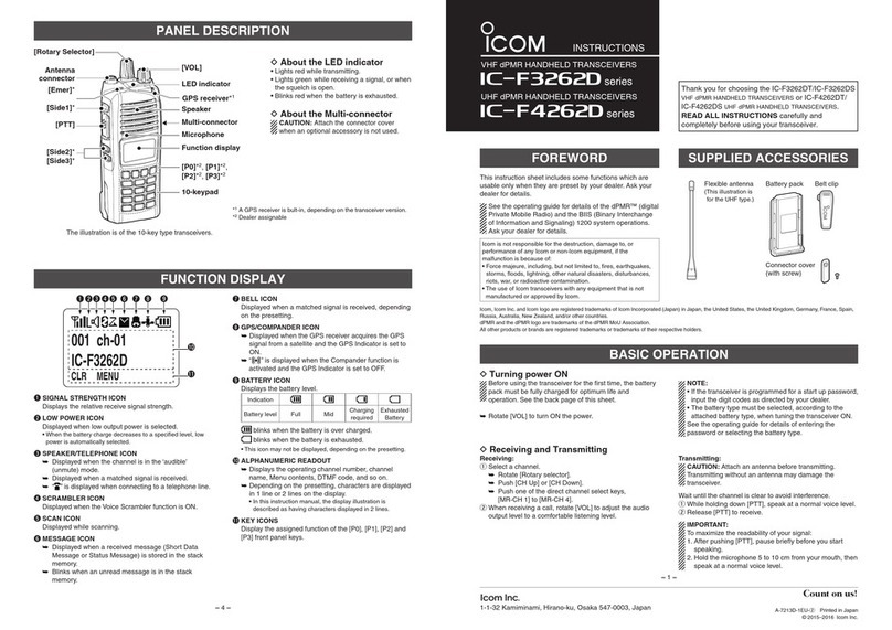 Icom IC-F3262D Series User manual