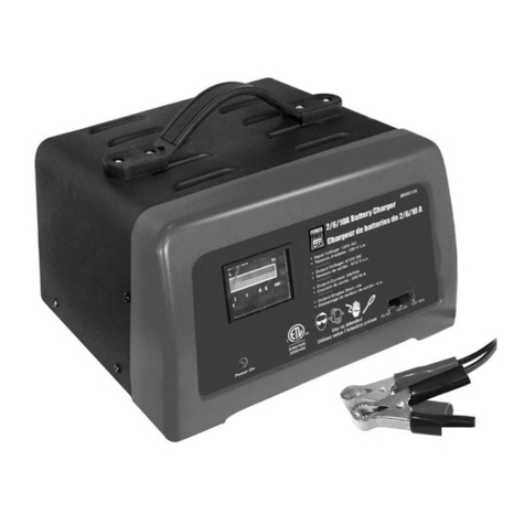 Power Fist 8646119 User manual
