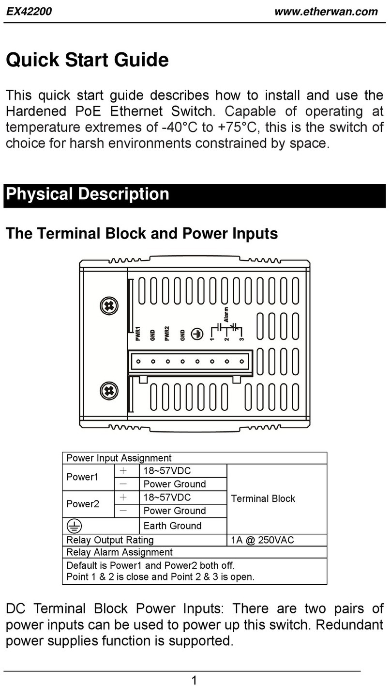 EtherWAN EX42200 User manual