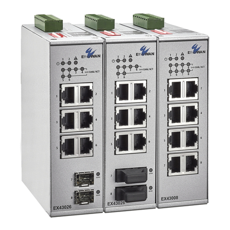 EtherWAN EX43000 series User manual EtherWAN EX43000 series User manual