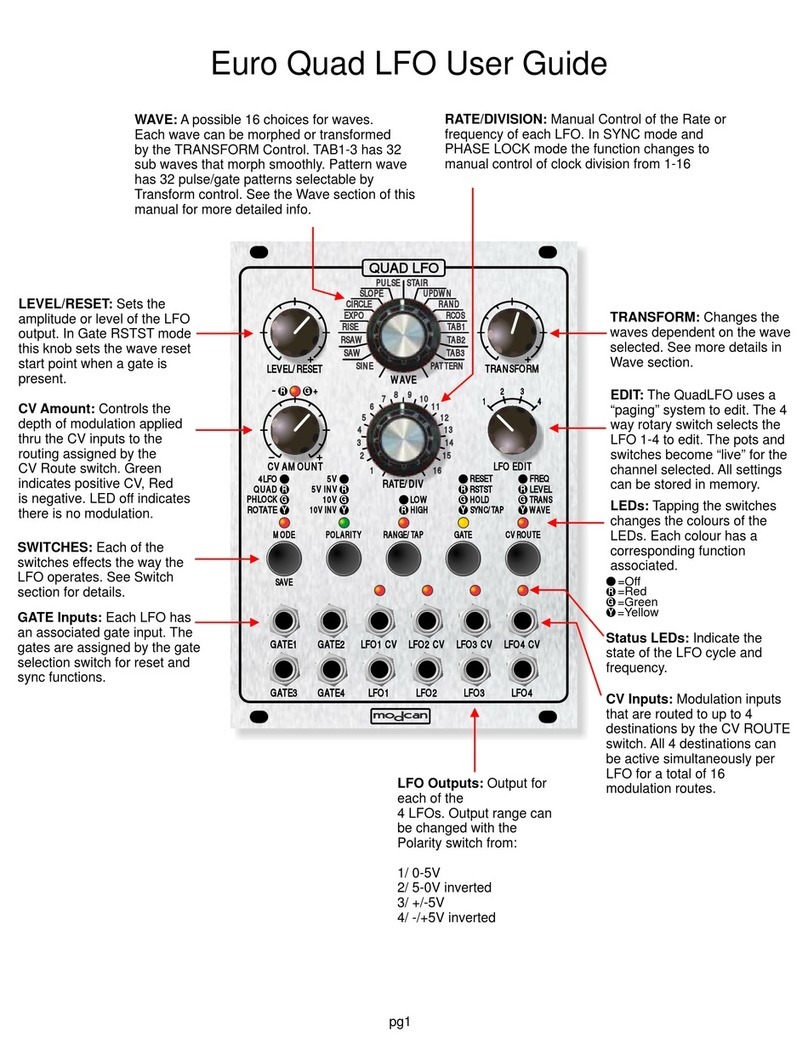 Modcan Euro Quad LFO user guide