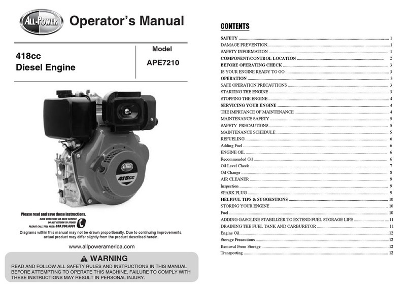ALLPOWER APE7210 User manual