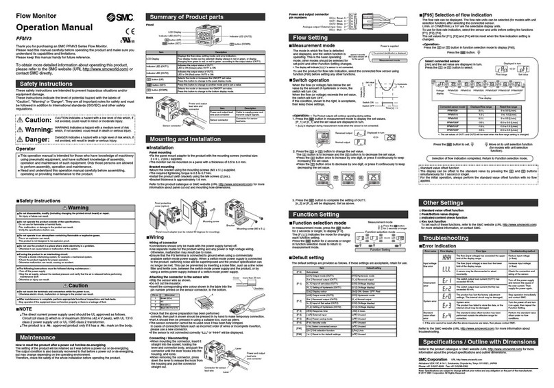SMC Networks PFMV3 Series User manual