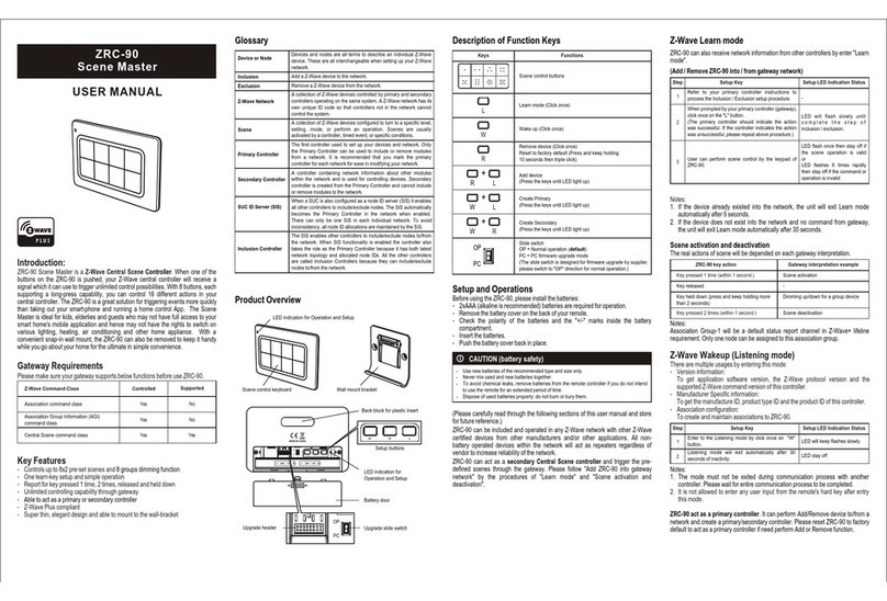 Remotec ZRC-90 Scene Master user manual
