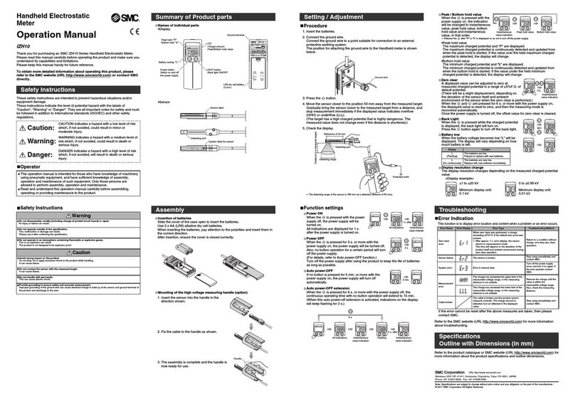 SMC Networks IZH10 Series User manual