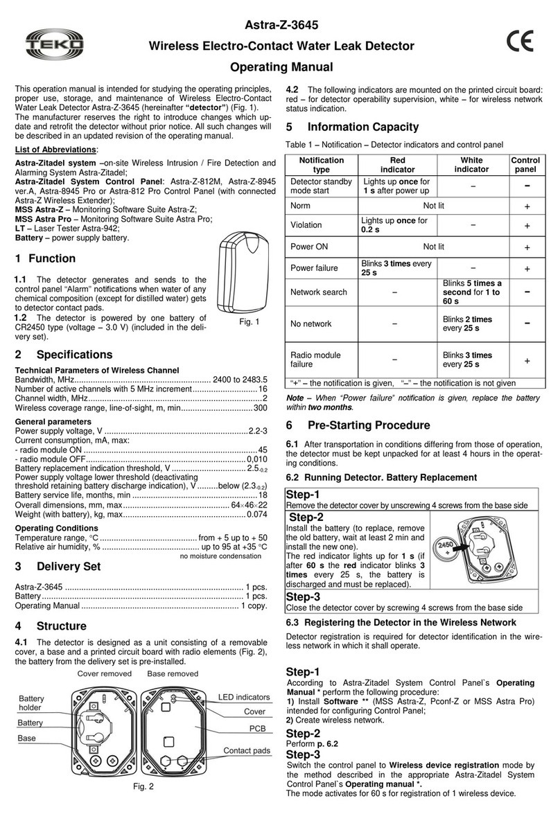 teko Astra-Z-3645 operating manual