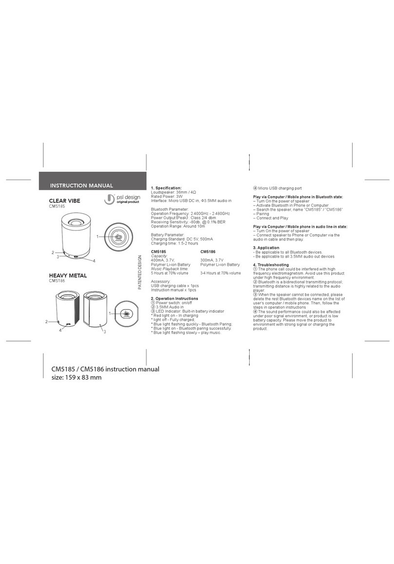 PSL Design CM5185 instruction manual