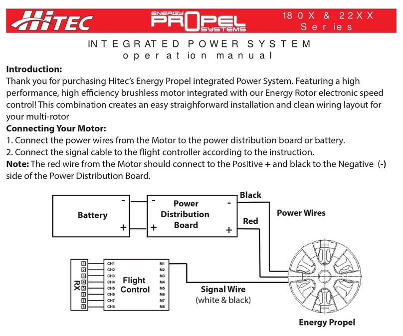Hi-Tec Energy Propel 1806/18 Operation manual