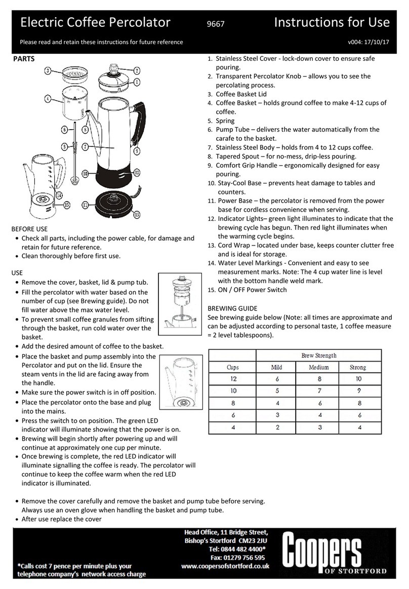 Coopers 9667 User manual