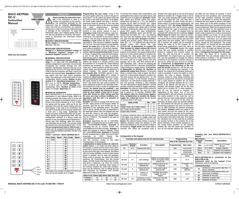CARLO GAVAZZI BACC-KEYPAD-DC-U instruction manual