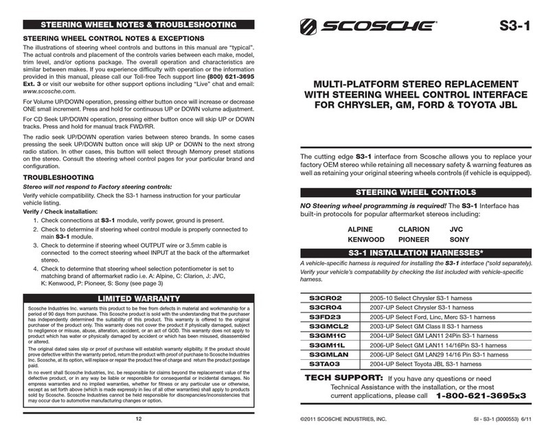 Scosche S3-1 manual