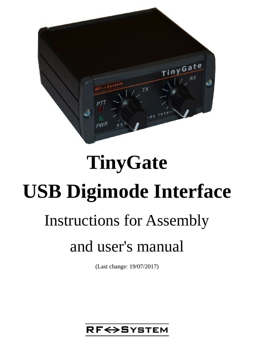 RF-System TinyGate Assembly and user's manual