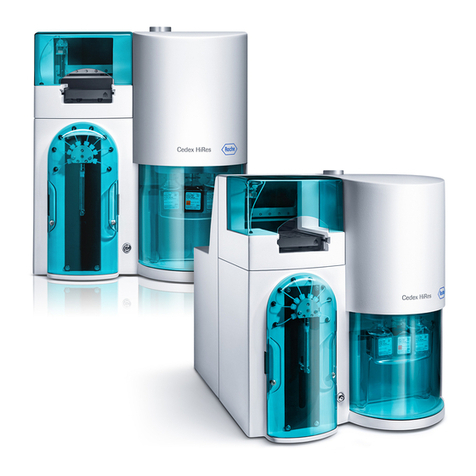 Roche Cedex HiRes Manual Roche Cedex HiRes Manual