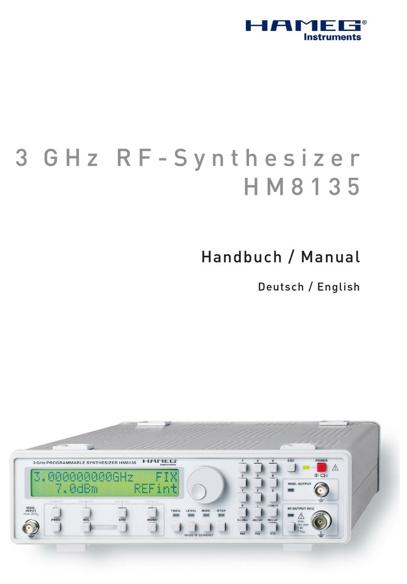 Rohde & Schwarz HM8135 User manual