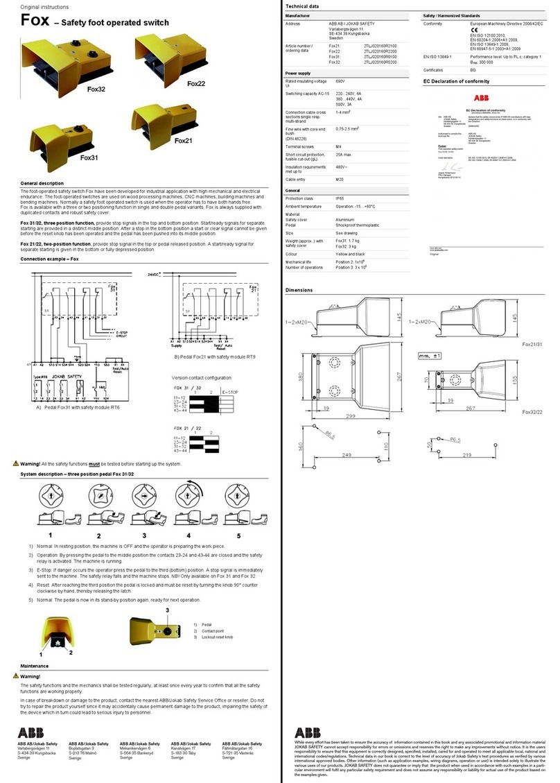ABB Fox 21 Original instructions