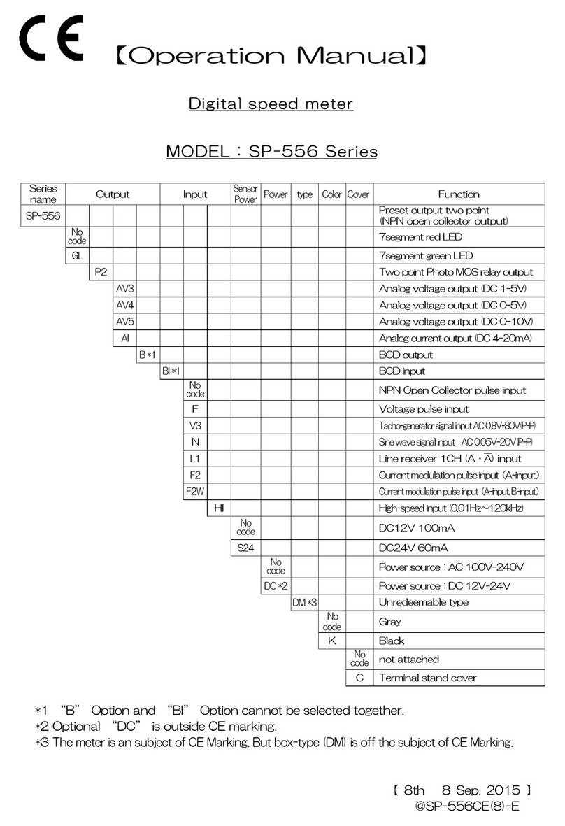 UI SP-556 series User manual
