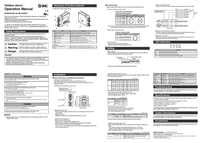 SMC Networks EX260 Series User manual