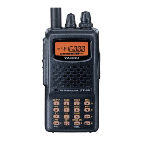 Yaesu FT-60R Quick reference guide