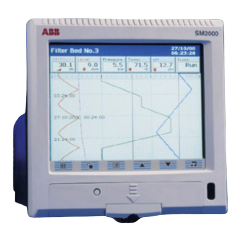ABB SmartMedia SM2000 Owner's manual