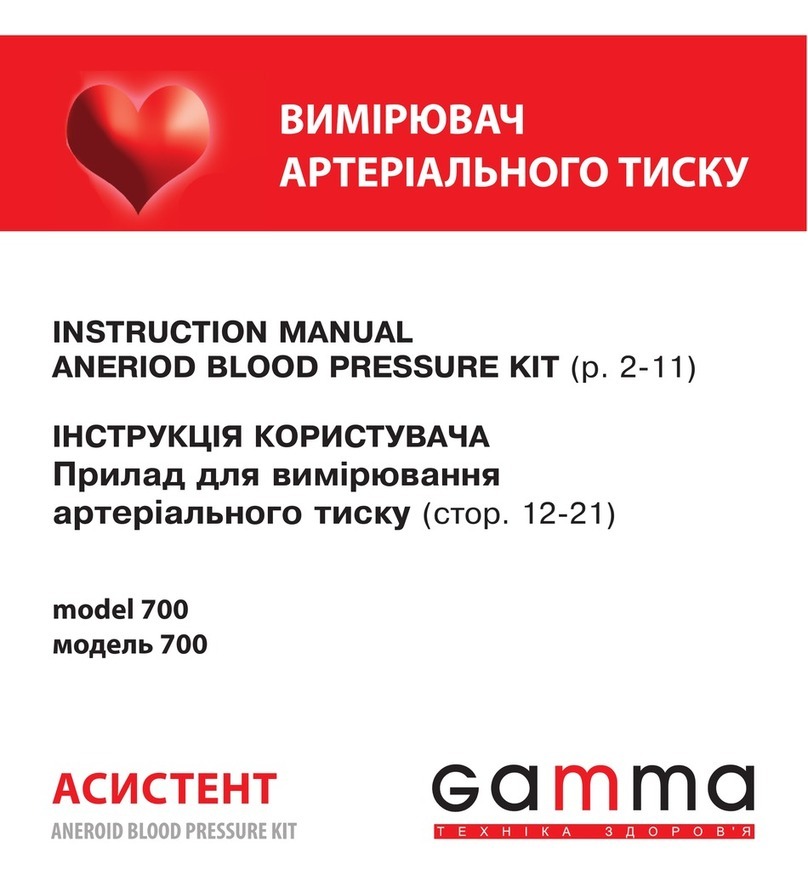 Gamma+ 700 User manual