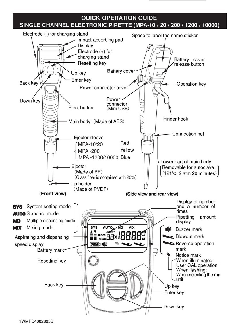 A&D MPA-20 Quick operation guide