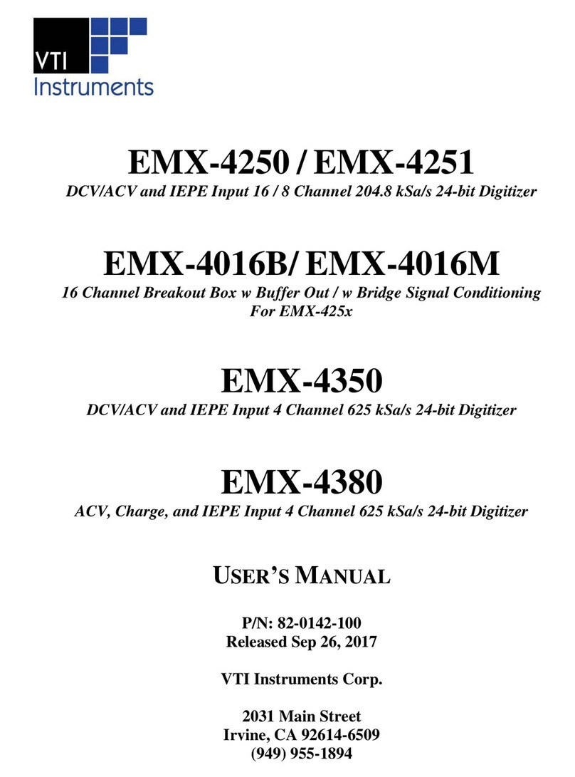 VTI Instruments EMX-4250 User manual