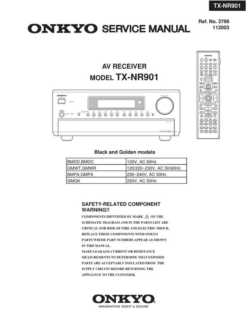 Onkyo TX-NR901 Service manual