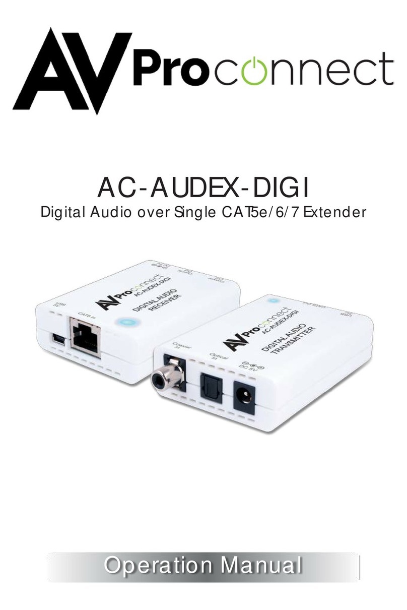 AVProConnect AC-AUDEX-DIGI User manual AVProConnect AC-AUDEX-DIGI User manual