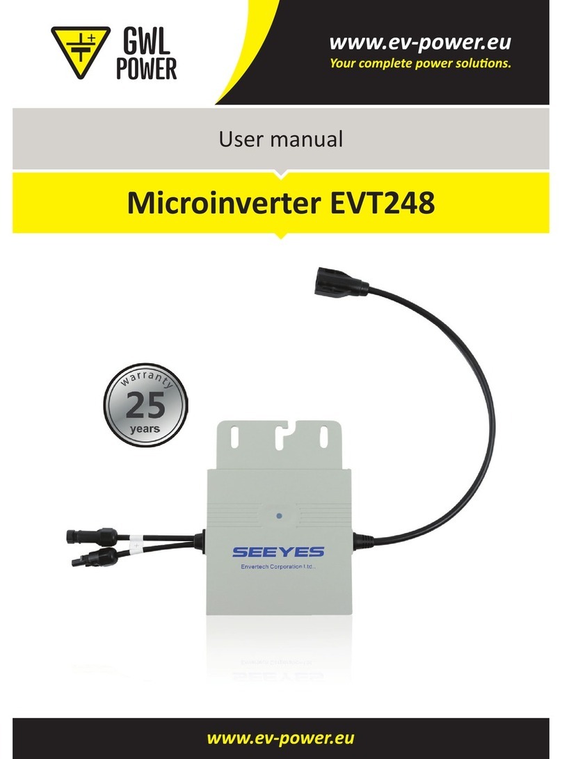 Envertech EVT248 user manual