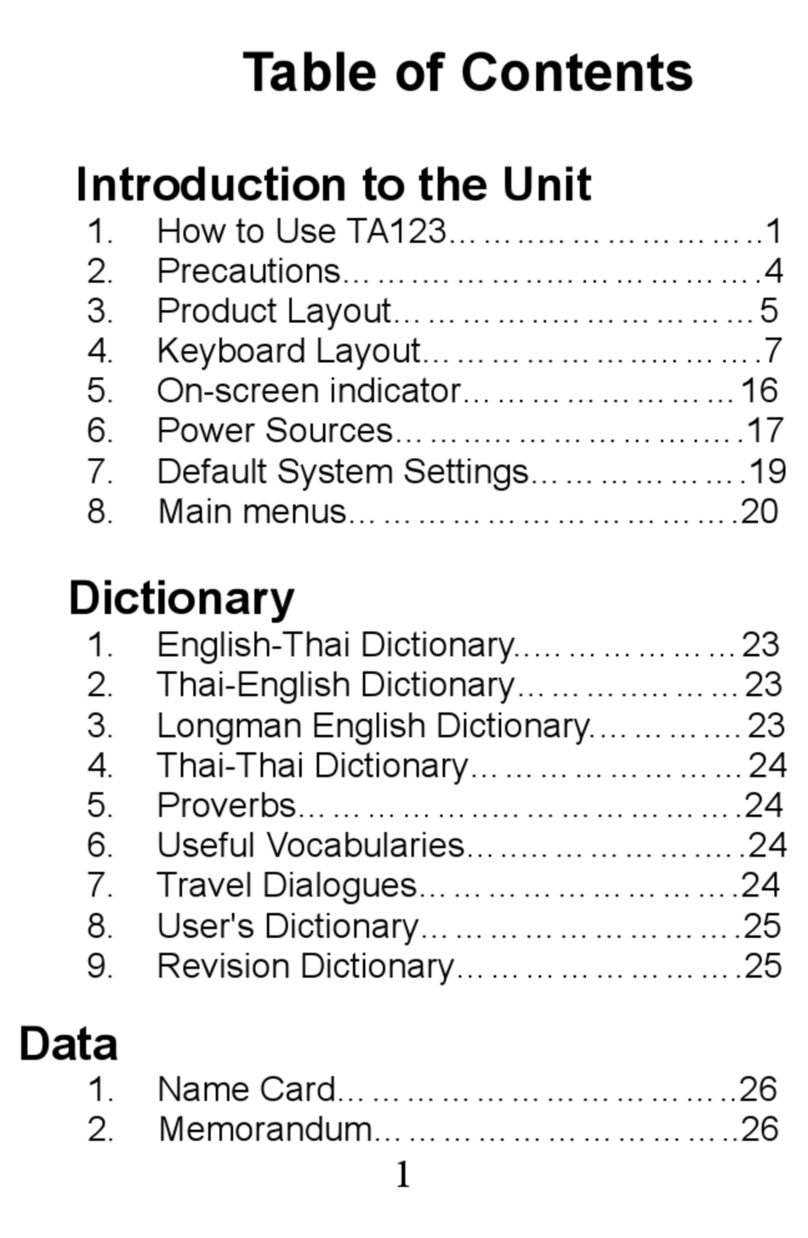 Besta CyberDict II User manual