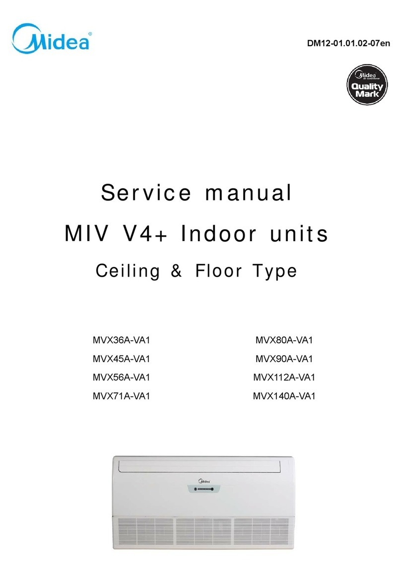 Midea MVX36A-VA1 User manual Midea MVX36A-VA1 User manual