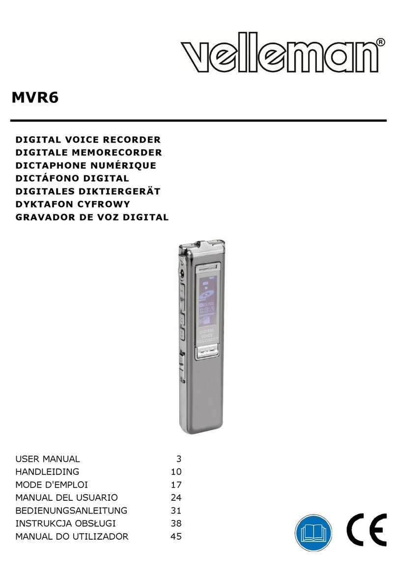 Velleman MVR6 User manual