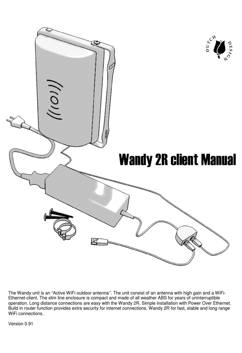Wandy 2R manual
