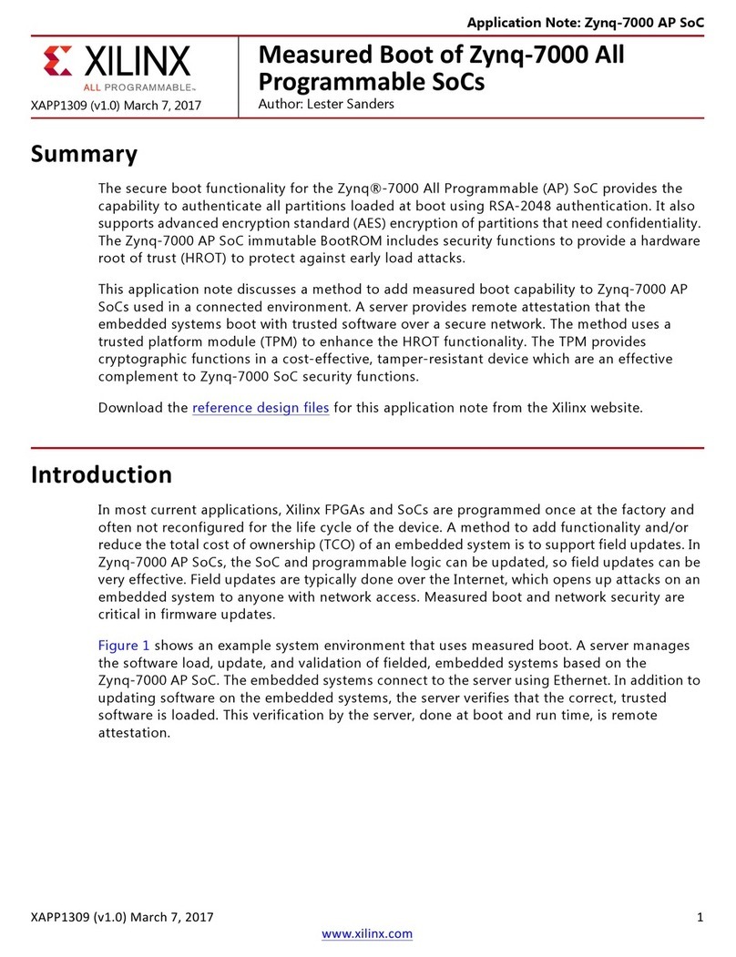 Xilinx Zynq-7000 Application note