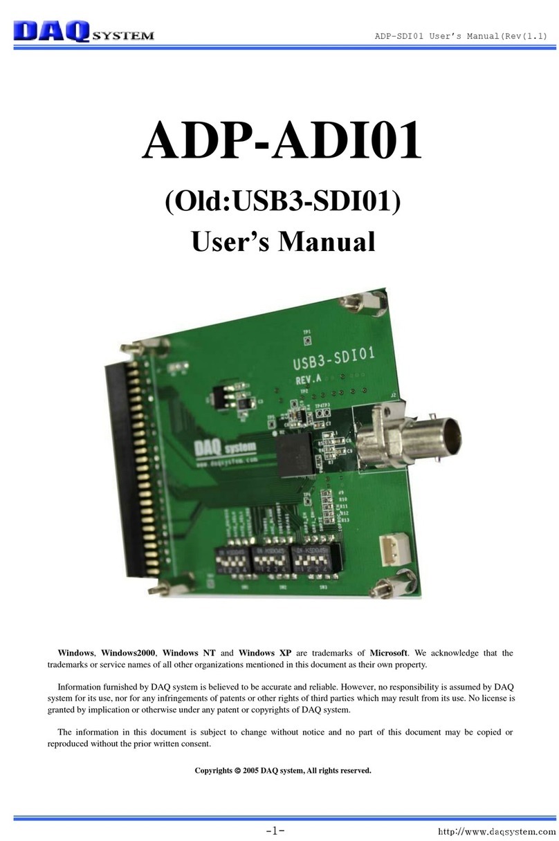 DAQ system ADP-ADI01 User manual DAQ system ADP-ADI01 User manual