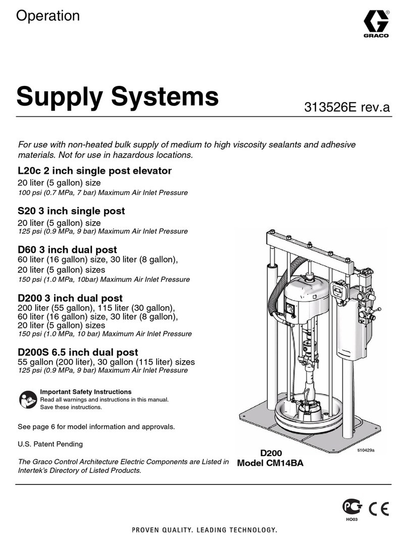 Graco L20c Instruction Manual