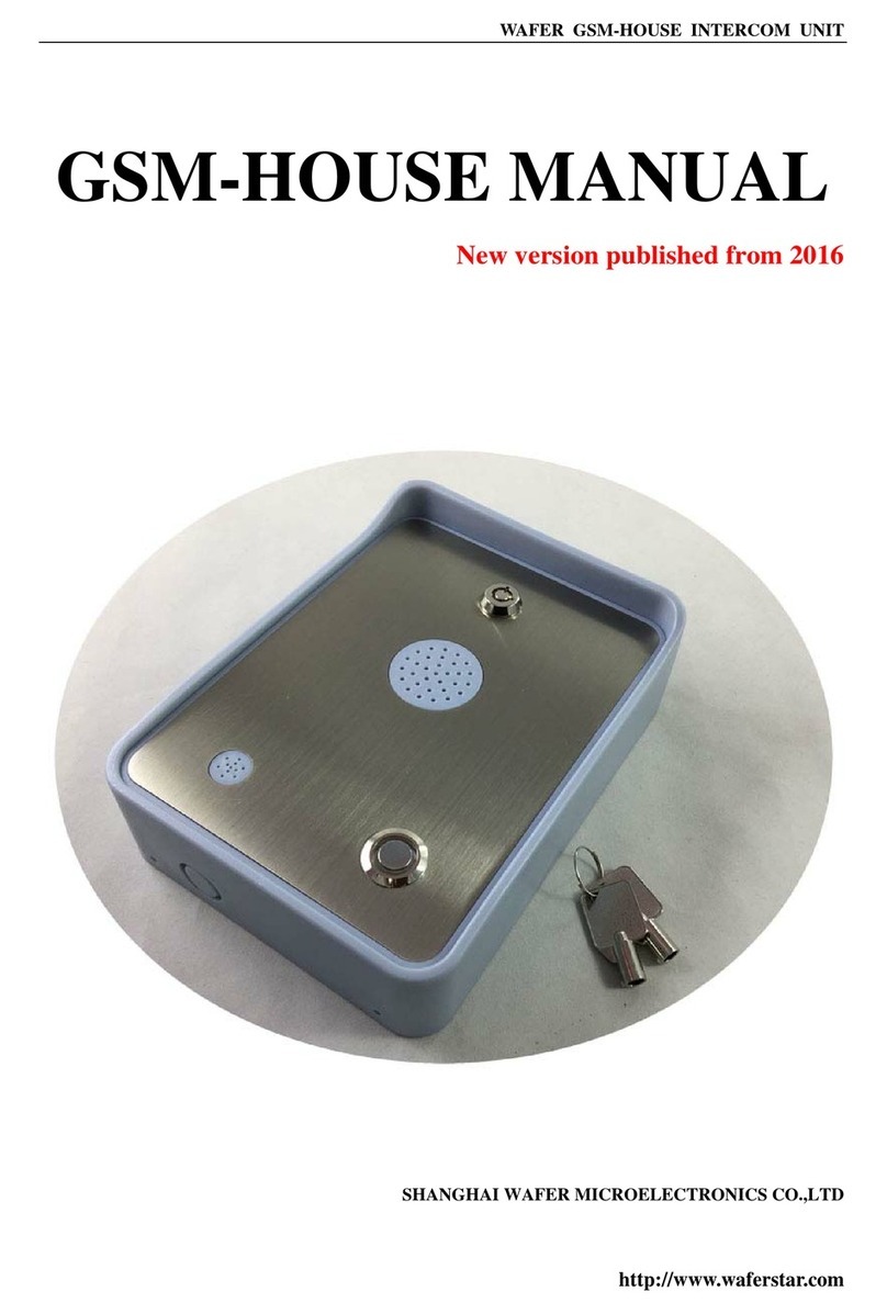 WAFER GSM-HOUSE User manual