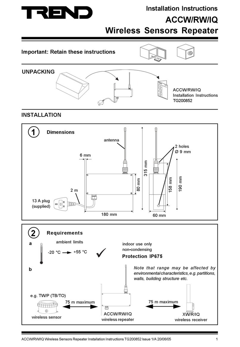 TREND ACCW/RW/IQ installation instructions