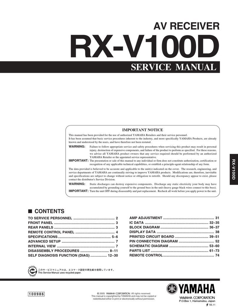 Yamaha RX-V100D Service manual Yamaha RX-V100D Service manual