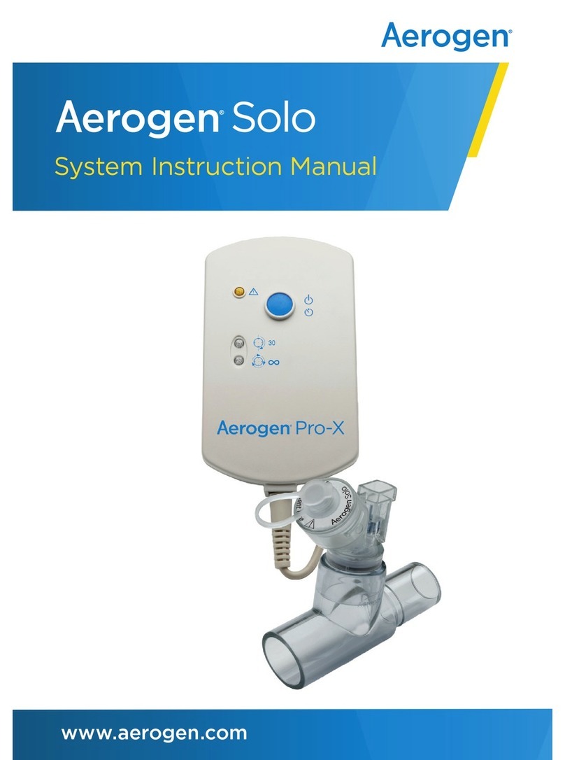 Aerogen Solo User guide