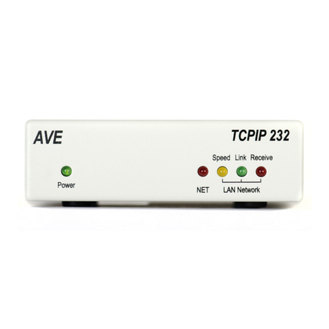 AVE ATM Interface TCPIP232 Operation manual